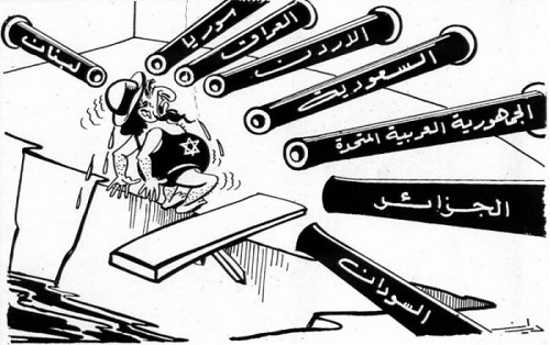 Арабский плакат перед шестидневной войной